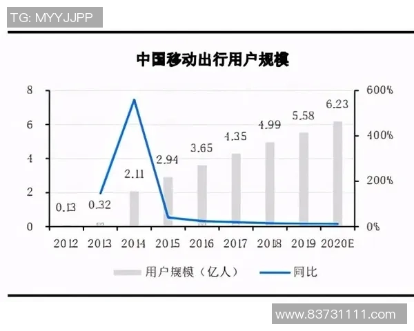 北京街舞队区域防守创新探索与实践的深度分析与启示MBA