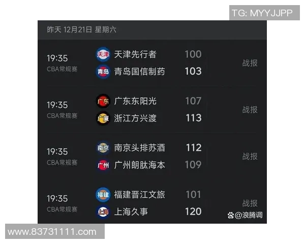 2020年CBA季后赛上海队与福建队激战回顾与精彩瞬间分析