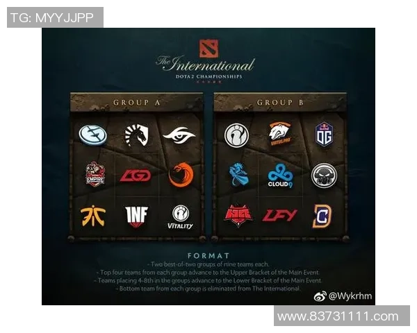 国际邀请赛最新积分榜IG战队以50分稳居第一名